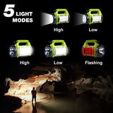 Rechargeable Led Emergency Torch Light