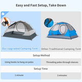 100% Waterproof Tent with Aluminum Pole