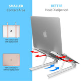 Voroly Foldable Height Adjustable Laptop Stand