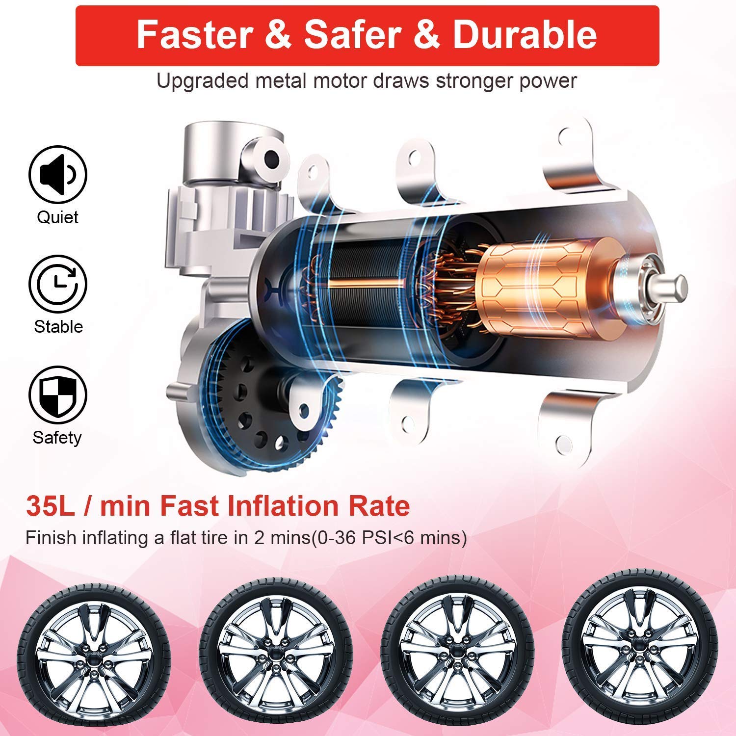 Air Leaking From Tireportable 150psi Air Compressor For Car