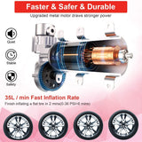 Portable Car Air Compressor Tyre Inflator