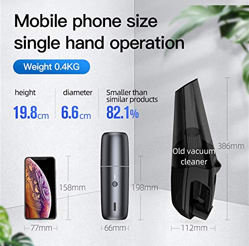 Car Vacuum Cleaner Double Filter 5000mAh